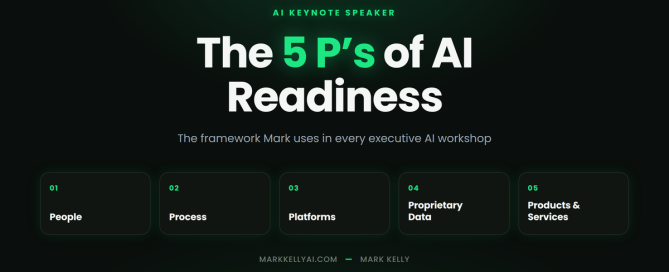 5 P's of AI Readiness framework — Mark Kelly AI keynote speaker