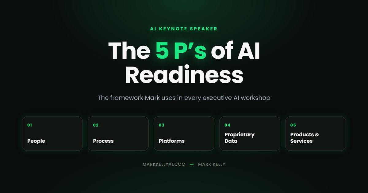 5 P's of AI Readiness framework — Mark Kelly AI keynote speaker