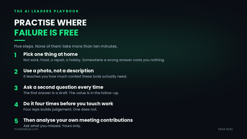 Five steps to learn AI as a leader: pick one thing at home, use a photo, ask a second question, do it four times before touching work, then analyse your own meeting contributions.