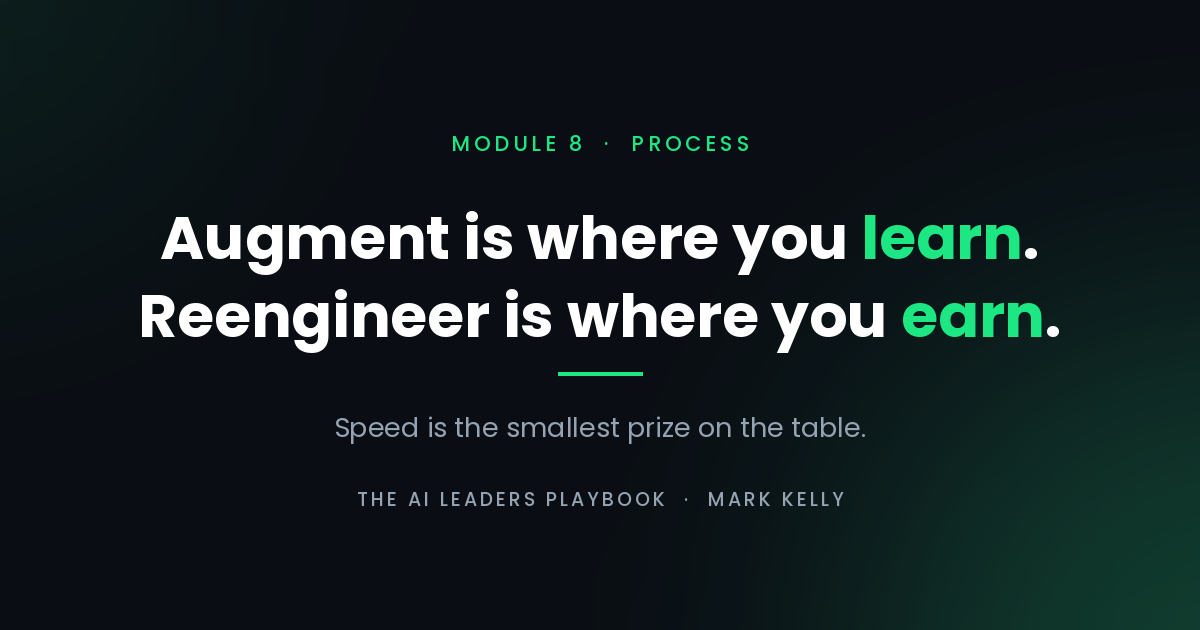 Module 8 of the AI Leaders Playbook. Augment is where you learn, reengineer is where you earn.